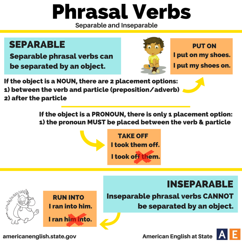 phrasal verbs exercises pdf